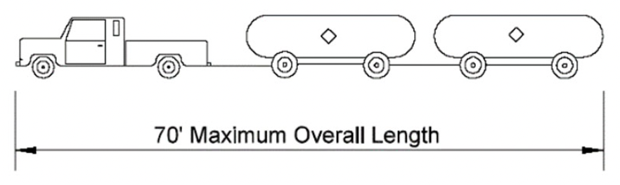 Anhydrous Length