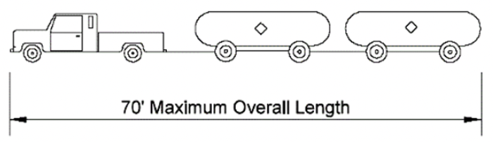 South Dakota Truck Information - Anhydrous Towing