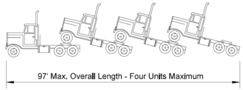Vehicle Size Regulations | South Dakota Truck Information - Saddlemount Combination
