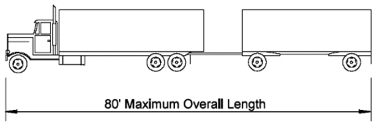 Vehicle Size Regulations | South Dakota Truck Information