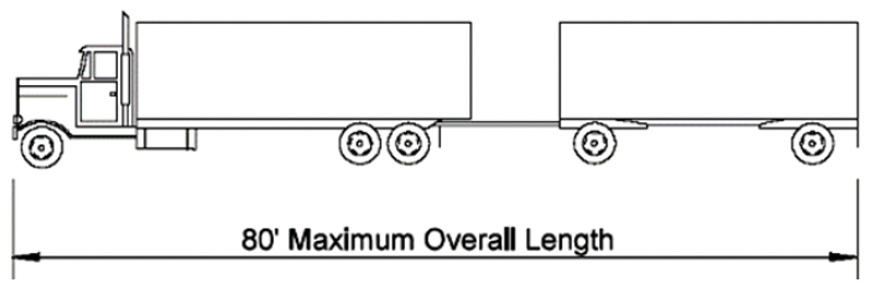 Vehicle Size Regulations | South Dakota Truck Information - Straight Truck Trailer Combination