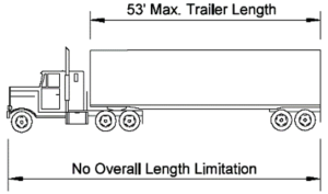 Vehicle Size Regulations 